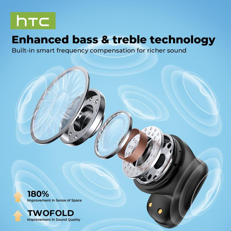 HTC NE16 Wireless Earbuds Bluetooth 6.0 Earphones Waterproof Wireless Earphones, Suitable for Office, Sports, Study and Audio Calls | Built in Microphone in Ear Earbuds, Gaming Bluetooth Headphones