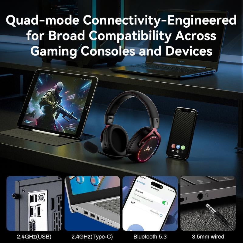TAGRY K3 Gaming Headset - 7.1 Surround Sound - 50Mm Drivers - Memory Foam Cushion - Bluetooth 5.3-USB-A/C Dual Interface 2.4G - Wired 3.5Mm Audio Jack - for PC, Mac, PS4, Ps5,Switch, Xbox, Smart Phone, Laptop, Smart Watch, Tablet